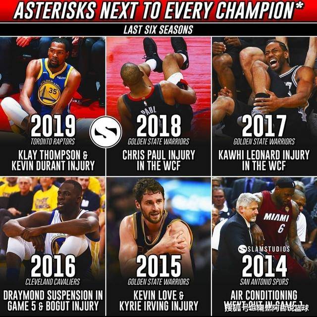  伤病潮侵袭联盟，轮换阵容考验深度